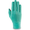 Перчатки женские трикотажные DAKINE WOMEN'S STORM LINER LAGOON Размер M 10000728 (0610934163032)